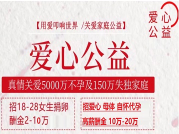 阿瓦提捐卵助孕生子 爱心志愿者招募